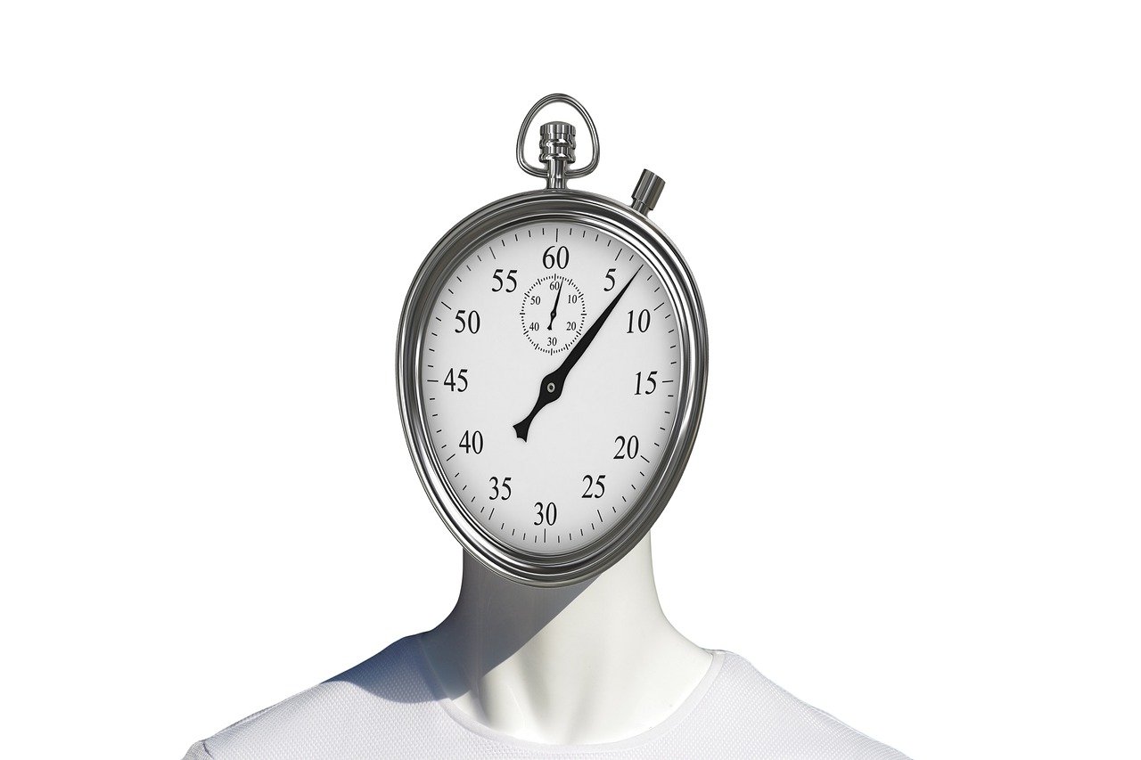 Performance Management System