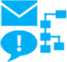 schedulers and processors